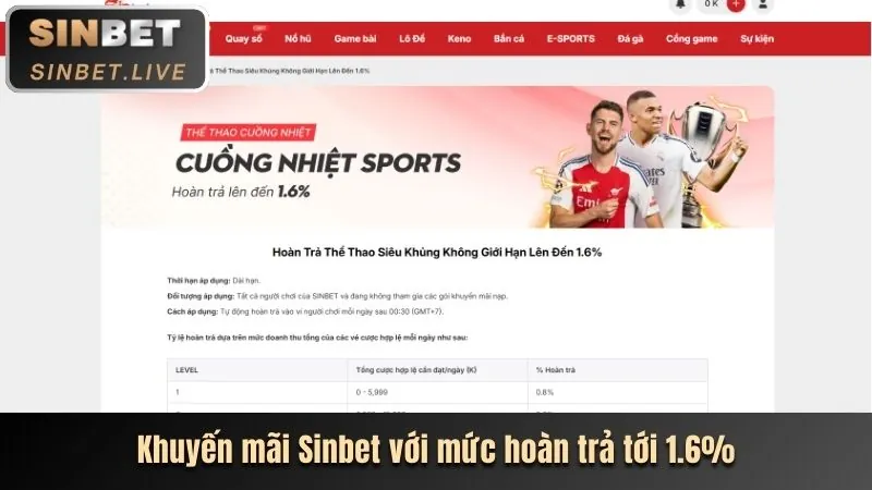 Hoàn Trả